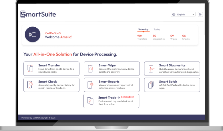 Mobile Phone Diagnostic Software: Streamlining Device Lifecycle Management for Businesses