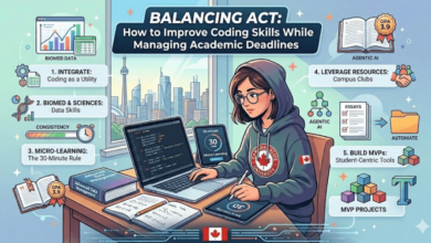 Balancing Act: How to Improve Coding Skills While Managing Academic Deadlines